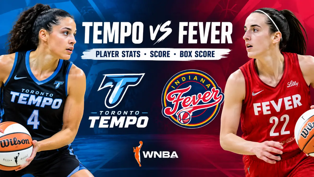 tempo vs fever