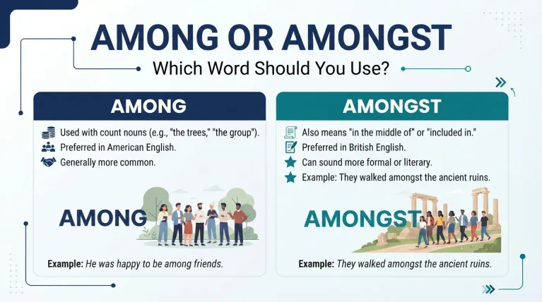 Among or Amongst