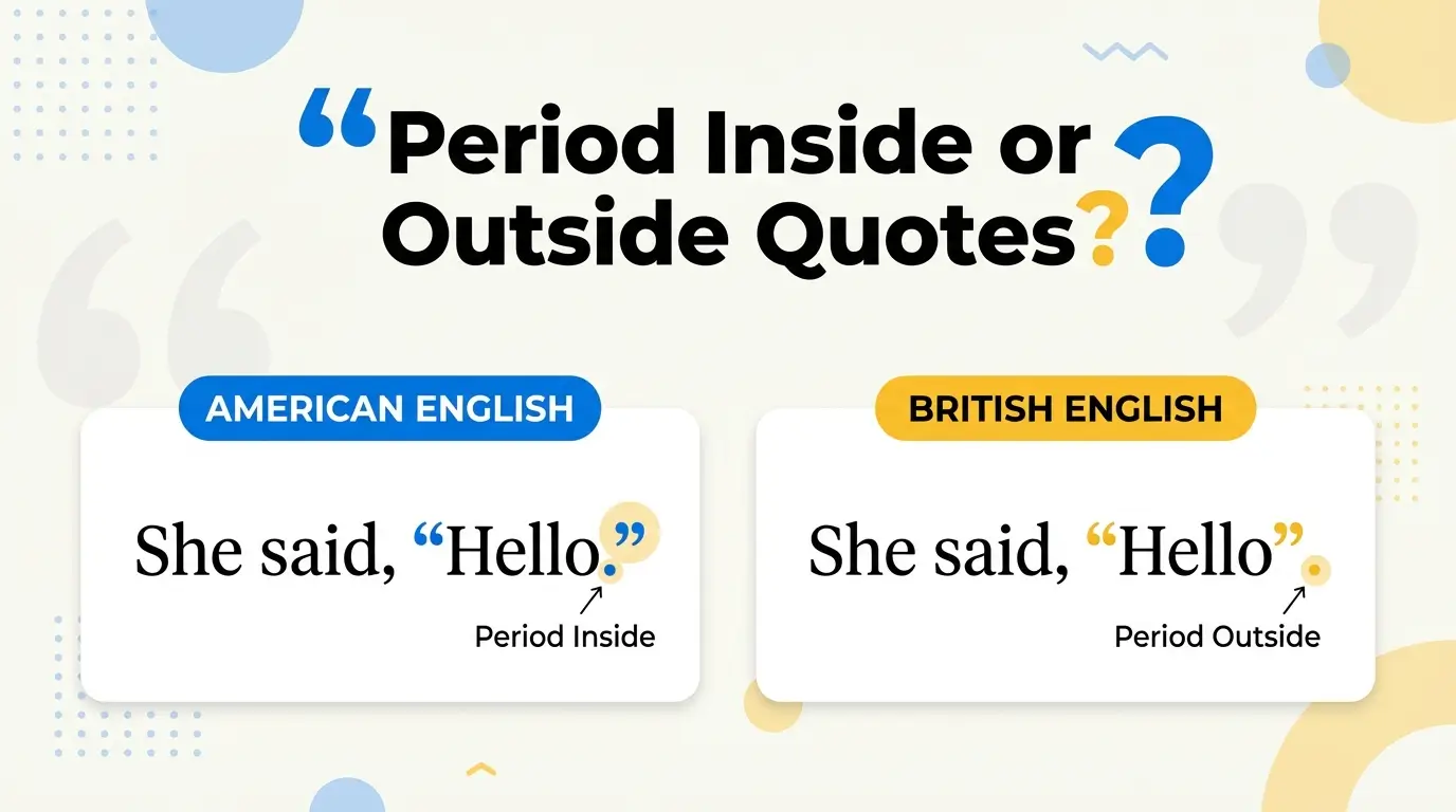 Period Inside or Outside Quotes
